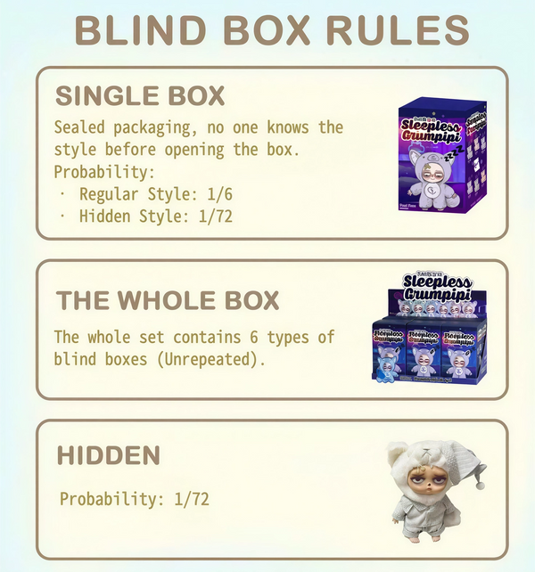 Grumpipi Sleepless Series Plush Blind Box